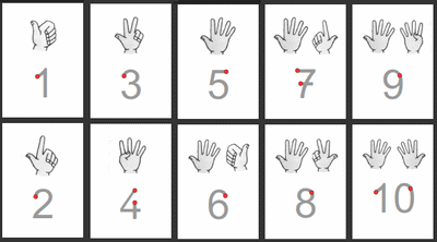 Lot De 10 Marionnettes à Doigts Souples Yeux Rigolos - Pour Bébé, Jeux Et Photos - Couleurs Assorties Aléatoires